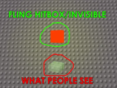Universal icon